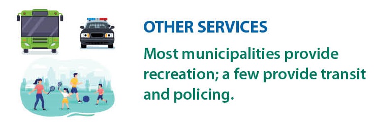 Other services - Recreation, policing and Transit