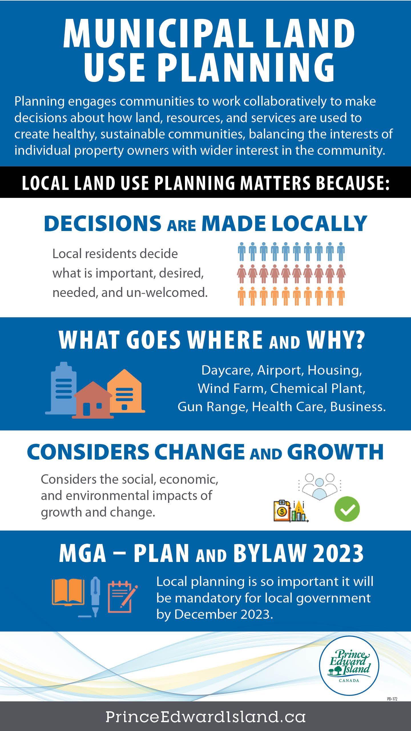 Municipal Land Use Planning Infographic